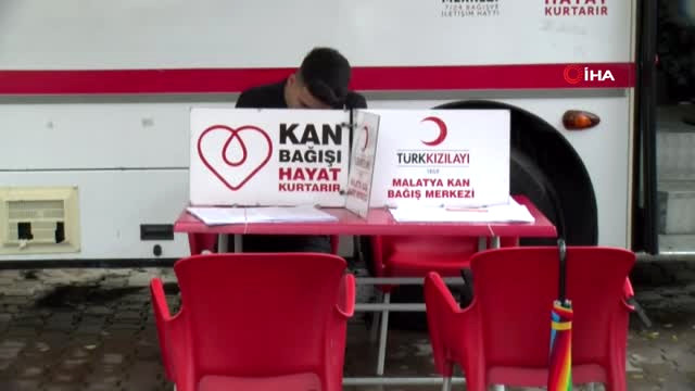 Güney Batı Anadolu Bölge Kan Merkezi Müdürü Dr. Özgül: ‘Vatandaşlarımız Hava Muhalefetinden Dolayı…