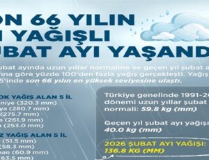 Türkiye’de şubat ayı yağışlarında 66 yıllık rekor